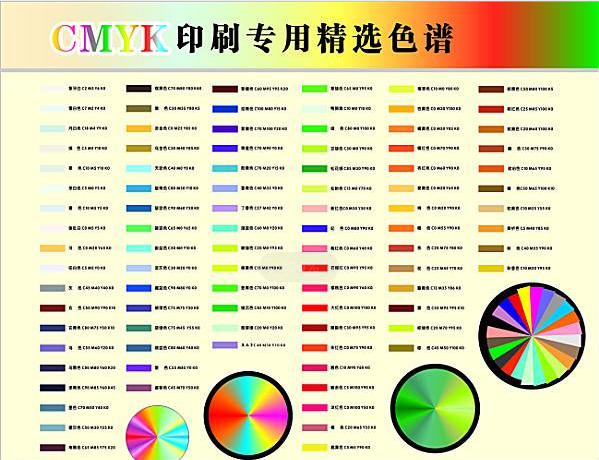 颜色指数印刷专用色谱表