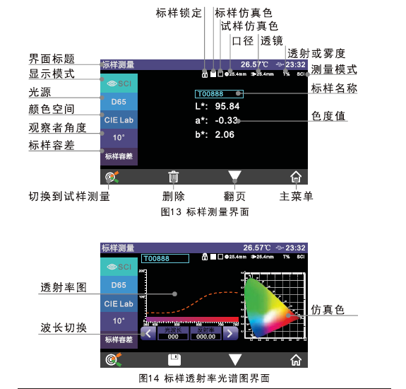 印刷分光密度仪仪器界面功能说明